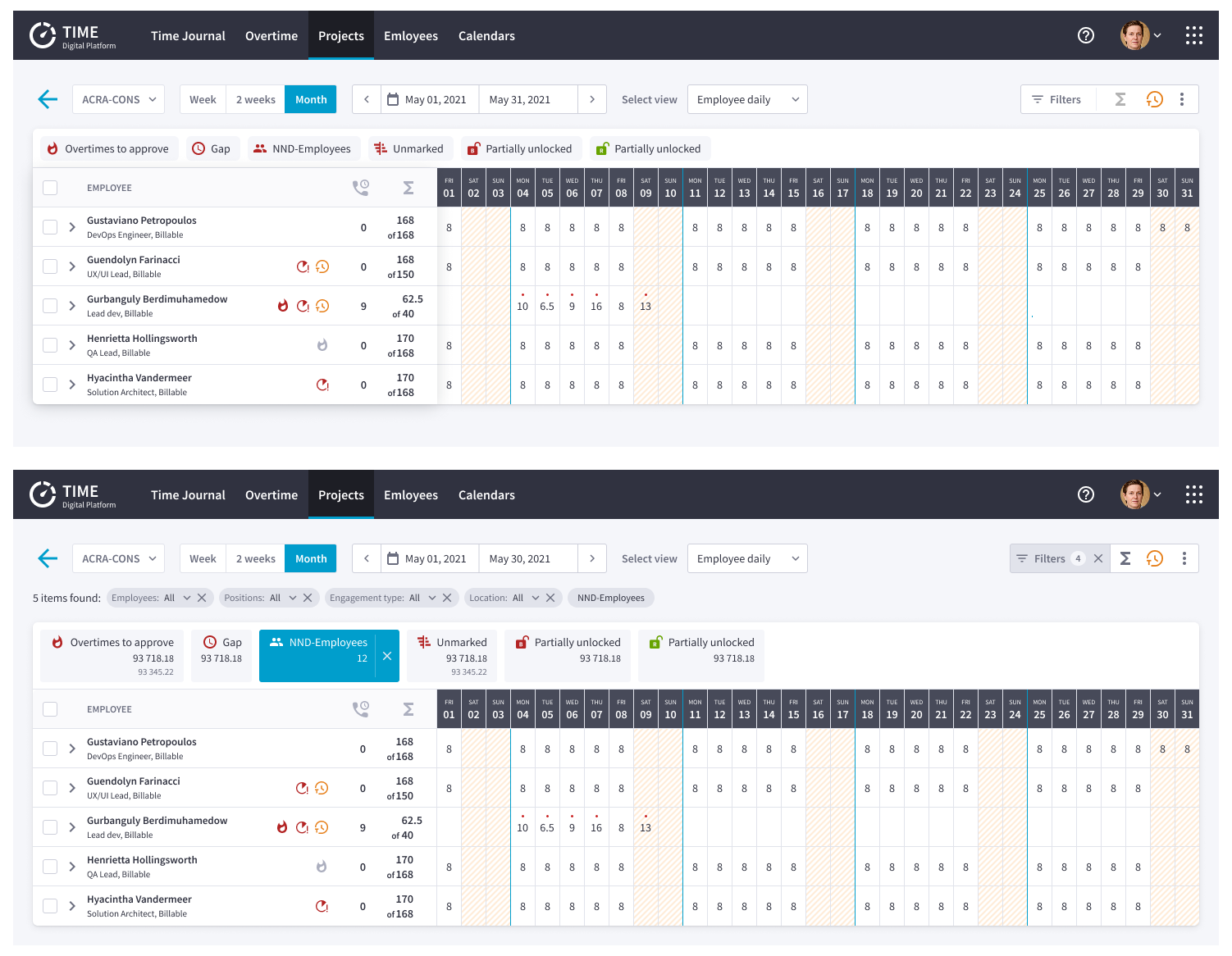 From the&nbsp;list of&nbsp;projects/customers, you&nbsp;can drill down into the&nbsp;list of&nbsp;employees. I&nbsp;added advanced filtering and&nbsp;quick highlighting of&nbsp;problematic indicators.